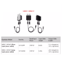 Smart PV Optimizer Huawei SUN2000-1300W-P Long Cable, MBUS protocol...