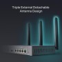 "Omada AX3000 Wi-Fi 6 Gigabit VPN Router PORT: 1× Gigabit SFP WAN/LAN Port, 1× Gigabit RJ45 WAN Port, 4× Gigabit WAN/LAN RJ45 Po
