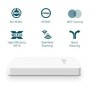 TP-Link Wireless Access Point EAP615-Wall, AX1800 WIFI 6, Dual-Band, Uplink 1× Gigabit Ethernet (RJ-45) Port, Downlink 3× 10/100