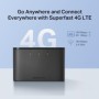 MERCUSYS 4G LTE MOBILE WI-FI MT110, Standarde wireless: IEEE 802.11a/b/g/n 2.4 GHz, dimensiuni: 111*70*23.8 mm, 1 Nano SIM card 