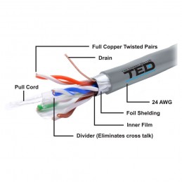Accesorii montaj Cablu FTP categoria 6 / 2 x 4 fire CUPRU 0,52 albastru TED