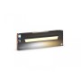 Panou LED Philips Hue Aurelle REC, Bluetooth, 39W, 3750 lm, lumina ...