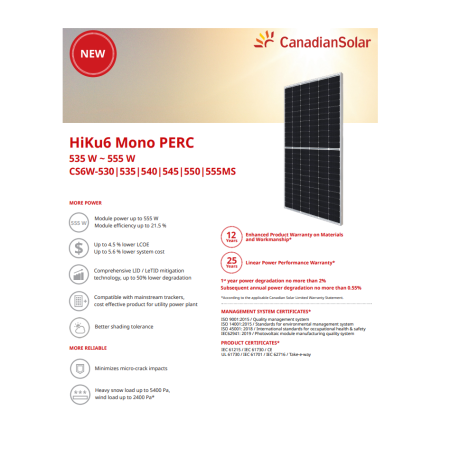 Panou Solar Fotovoltaic Monocristalin HiKu6 Mono PERC CS6W-545MS Si...